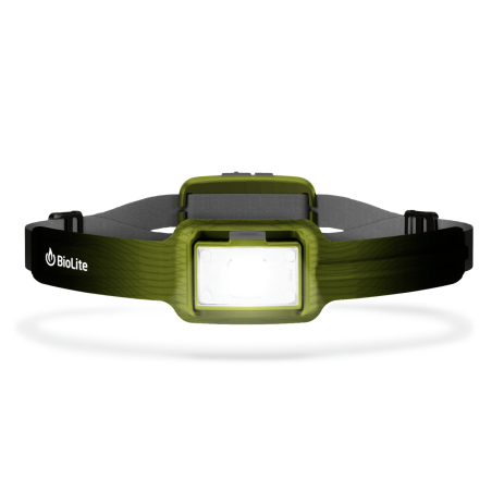 New Season HeadLamp 750 Latest Edition