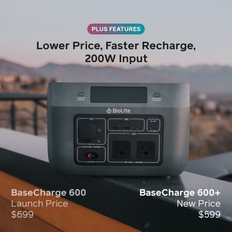 New Season BaseCharge 600+ Hot New Item